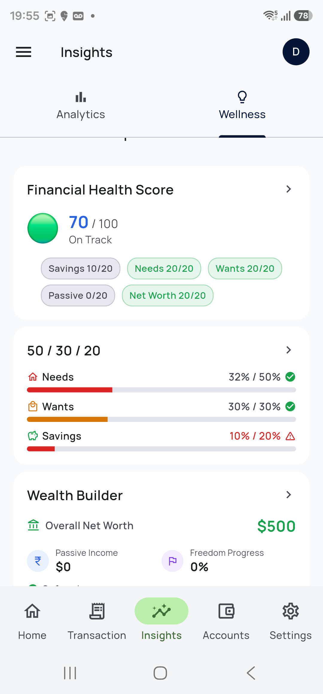Financial health score