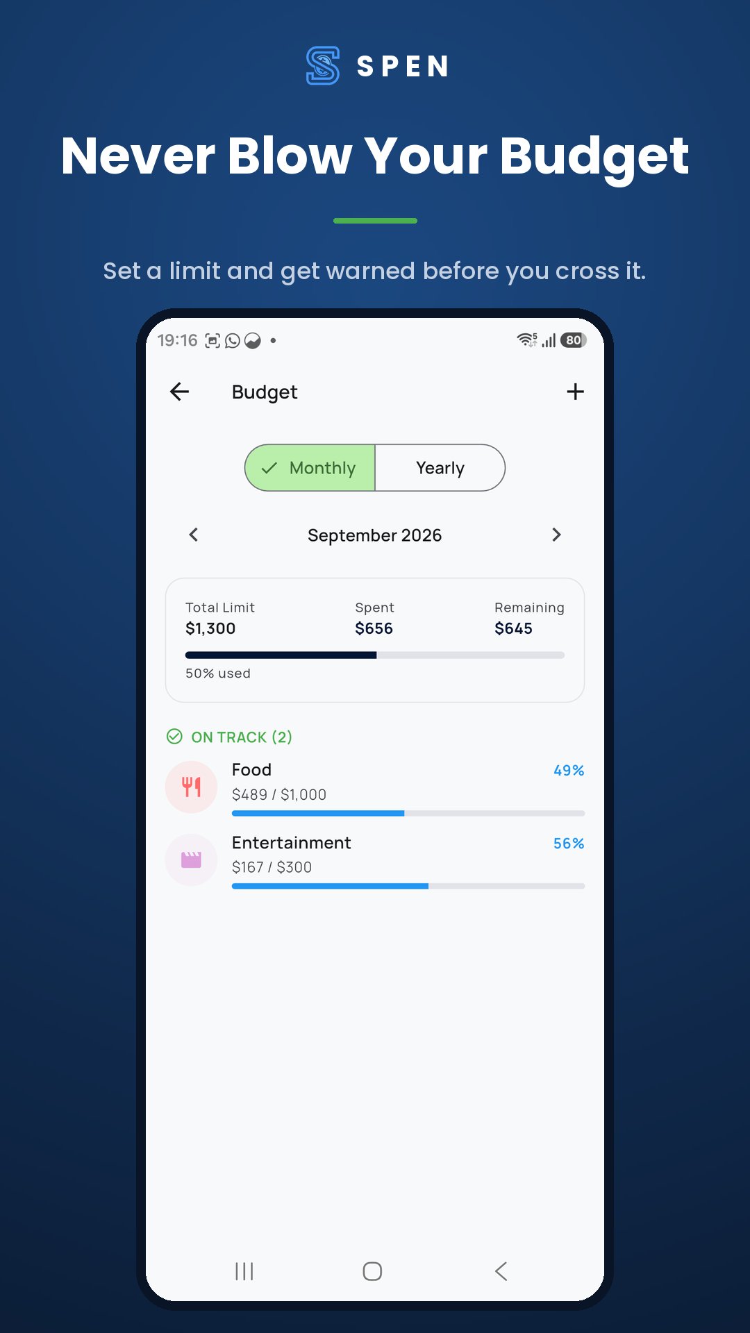 Monthly budgets in Spen